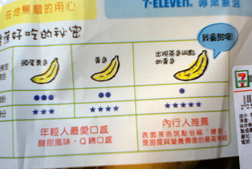 2015-taiwan-banana2
